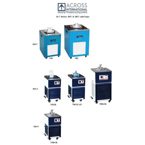 Across International 1.5L Capacity Cold Trap With Glass Trap