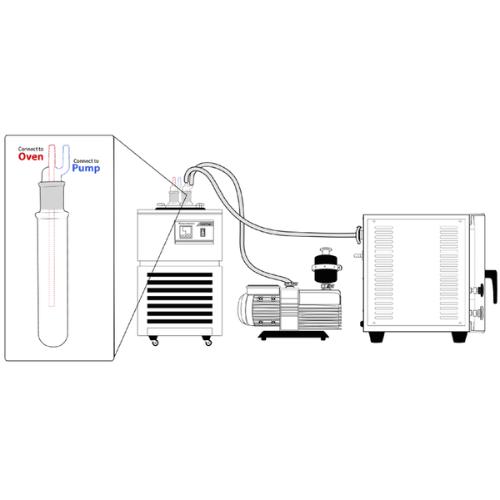Across International 1.5L Capacity Cold Trap With Glass Trap