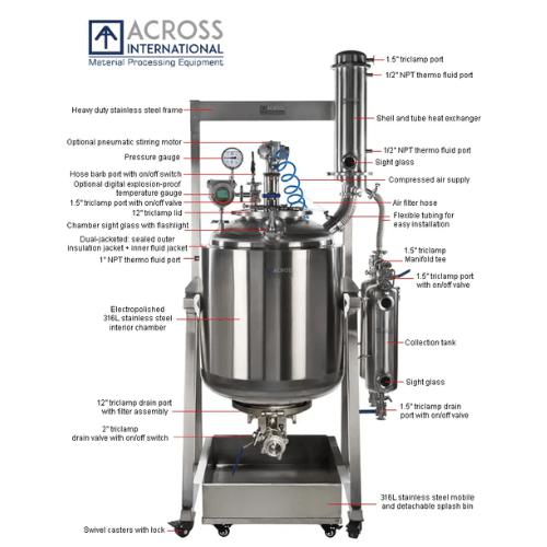 Across International 200L Dual Jacketed 316L Grade Stainless Steel Filter Reactor