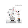 Across International 2L Short Path Distillation Kit With Valved Adapter