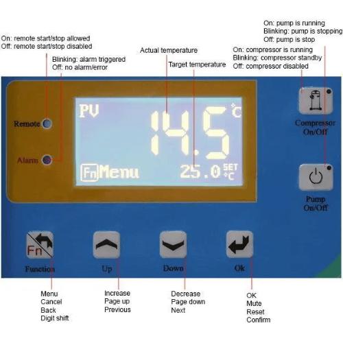 Across International 35L Capacity Recirculating Chiller