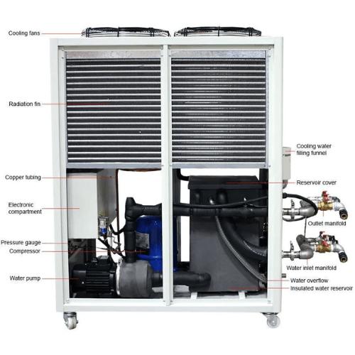 Across International 35L Capacity Recirculating Chiller