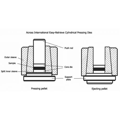 Across International 50 Mm ID Round Easy Retrieve Dry Pressing Die Set