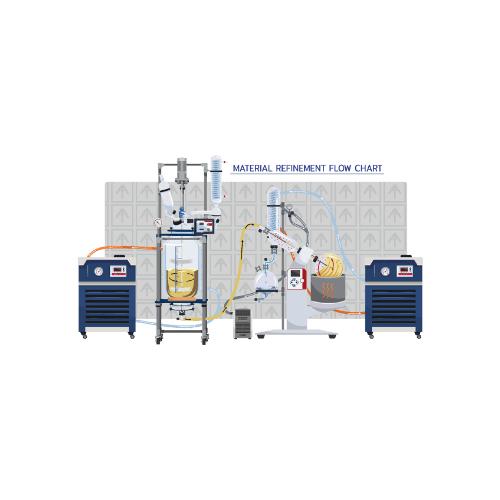 Across International 50L Single Jacketed Filter Glass Reactor