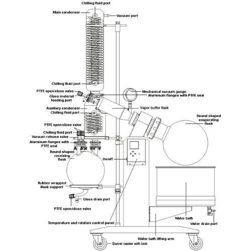 Across International SolventVap 10L Rotary Evaporator With Motorized Lift
