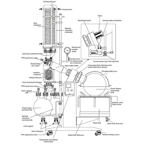 Across International SolventVap 20L Rotary Evaporator With Motorized Lift