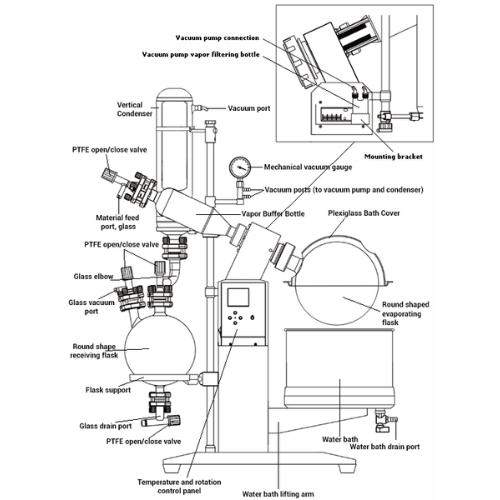 Across International SolventVap 5L Evaporator With Cold Trap Condenser And Power Lift