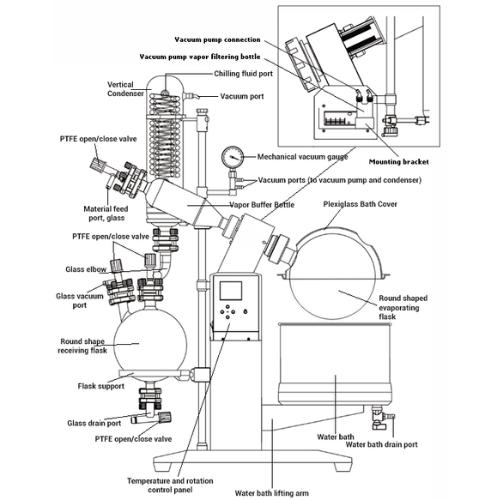Across International SolventVap 5L Rotary Evaporator With Motorized Lift