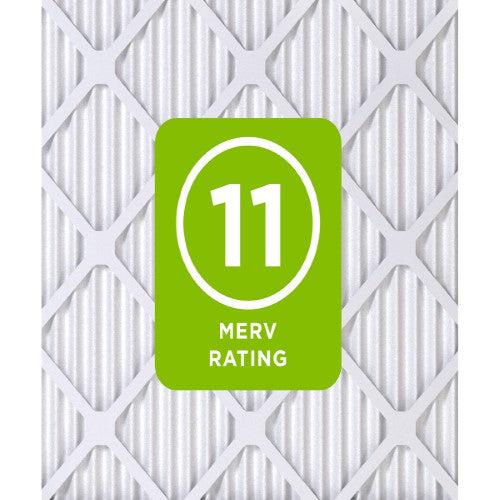 Anden A320V1 & A320V3 Model Replacement Filter (Case of 6)