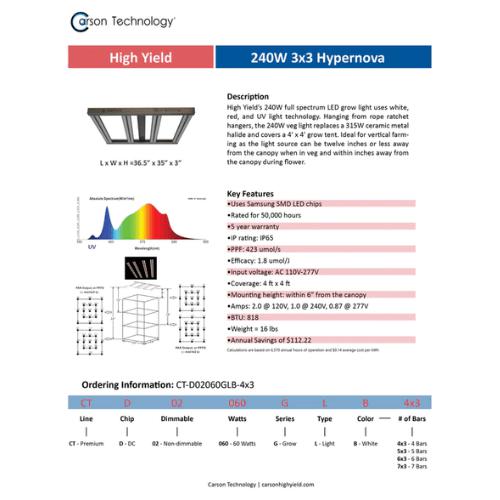 Carson Hypernova 300W 3x3 Non-Dimmable LED Grow Light