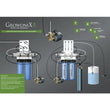 GrowoniX Flow Box 1000 Recycler Component Add-on