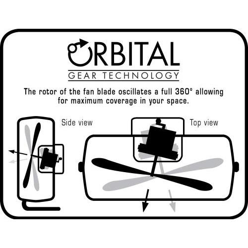 Hurricane 16 Inch Pro Heavy Duty Orbital Floor Fan (Pallet of 10)