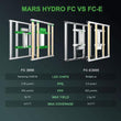 Mars Hydro FC-3000 LED Grow Light