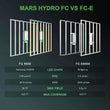 Mars Hydro FC-6500 LED Grow Light