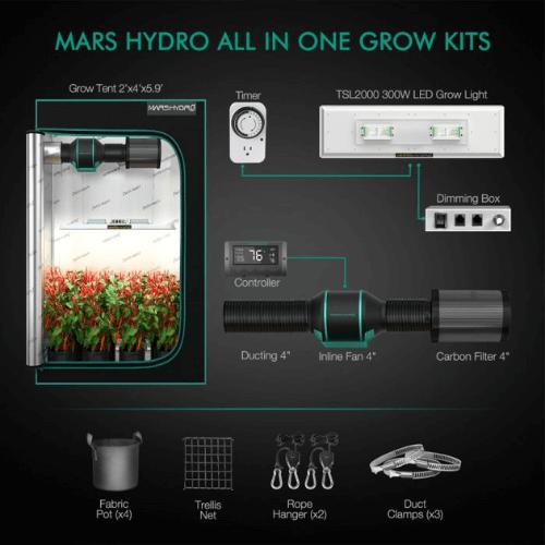 Mars Hydro TSL-2000 LED Grow Light And 2' x 4' Grow Tent Kit