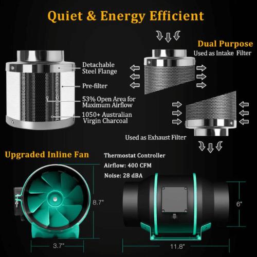 Mars Hydro TSW-2000 LED Grow Light And 4' x 4' Grow Tent Kit
