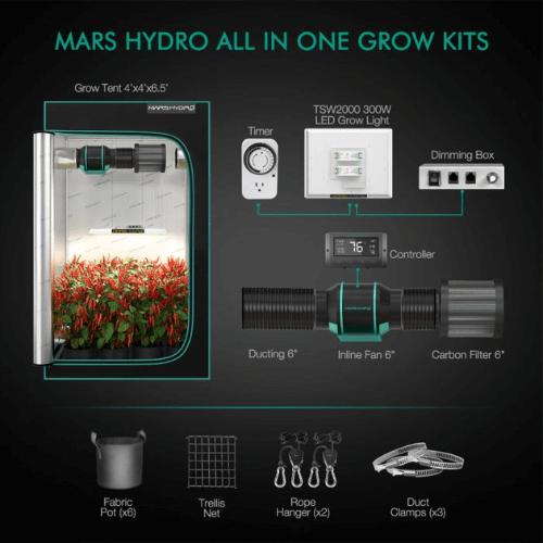 Mars Hydro TSW-2000 LED Grow Light And 4' x 4' Grow Tent Kit