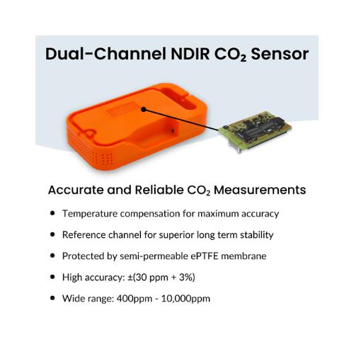 Pulse Pro Smart Grow Monitor