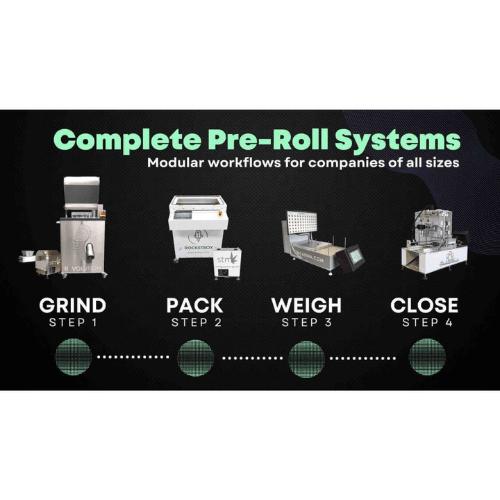 STM Canna LaunchPad Weighing Module