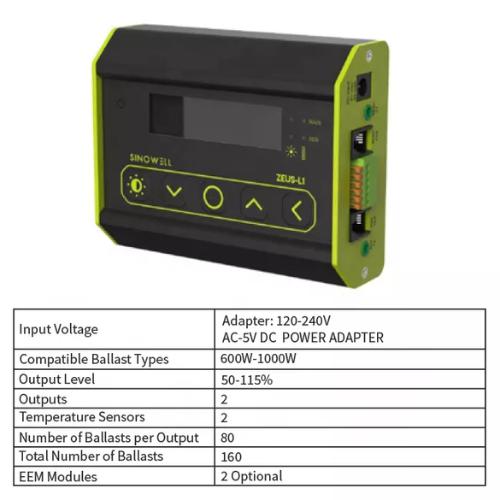 Sinowell Zeus-L1 Master Controller For Dimmable Elextronic Ballasts