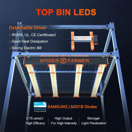 Spider Farmer SE3000 LED Grow Light