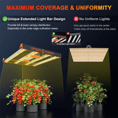 Spider led grow deals light