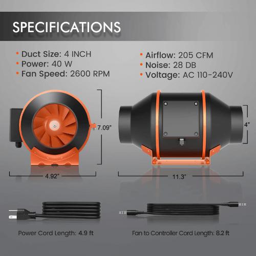 Spider Farmer SF1000 LED Grow Light With 2’x2' Full Grow Tent Kit