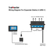 TrolMaster 4RS-1 Hydro-X 4 Outlet Expander Station