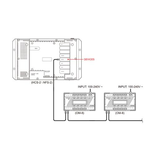 TrolMaster OM-8 HCS-2/ NFS-2 Dry Contact Board