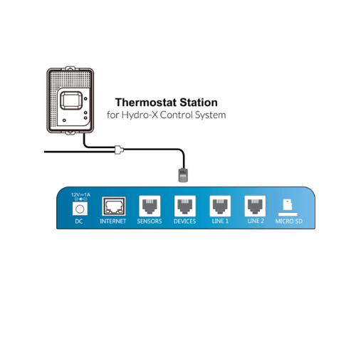 TrolMaster TS-2 Hydro-X Thermostat Station 2