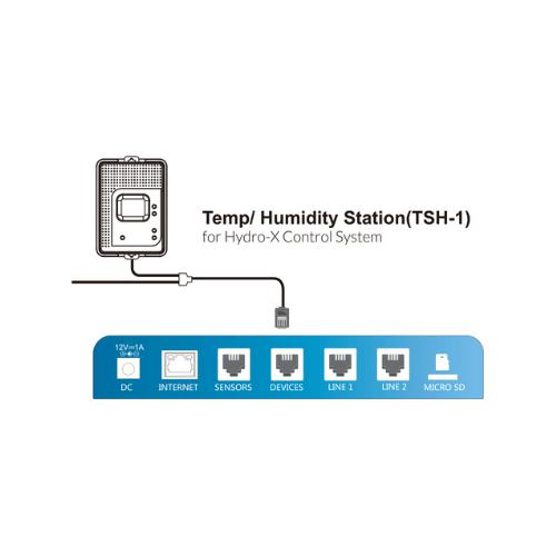 TrolMaster TSH-1 0-10V Protocol TrolMaster Temp/ Humidity Station